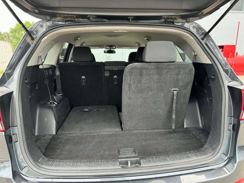 kia Sorento 2020 - 21