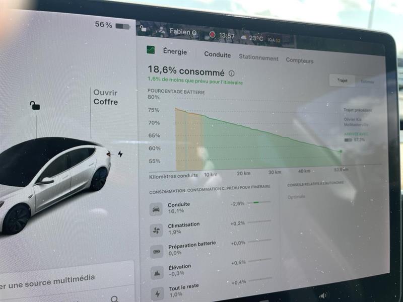 tesla Model 3 2020 - 21