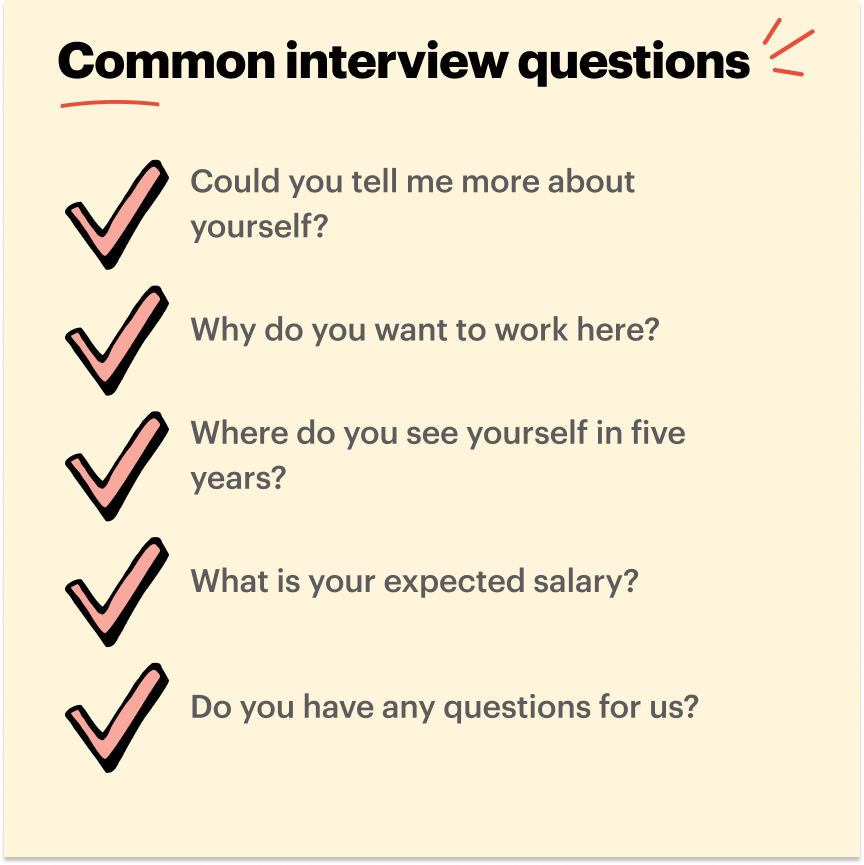 Most common interview questions