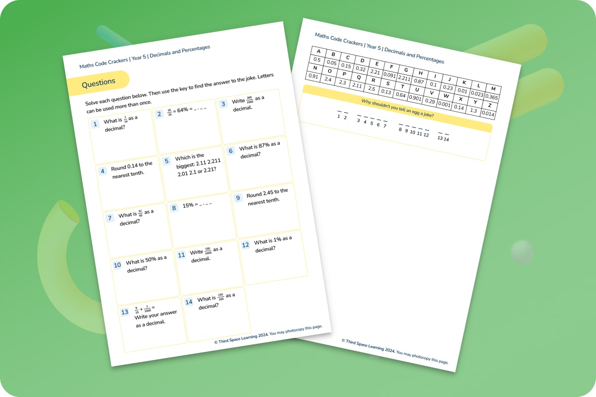 Maths Code Crackers Pack | Decimals And Percentages | Year 5