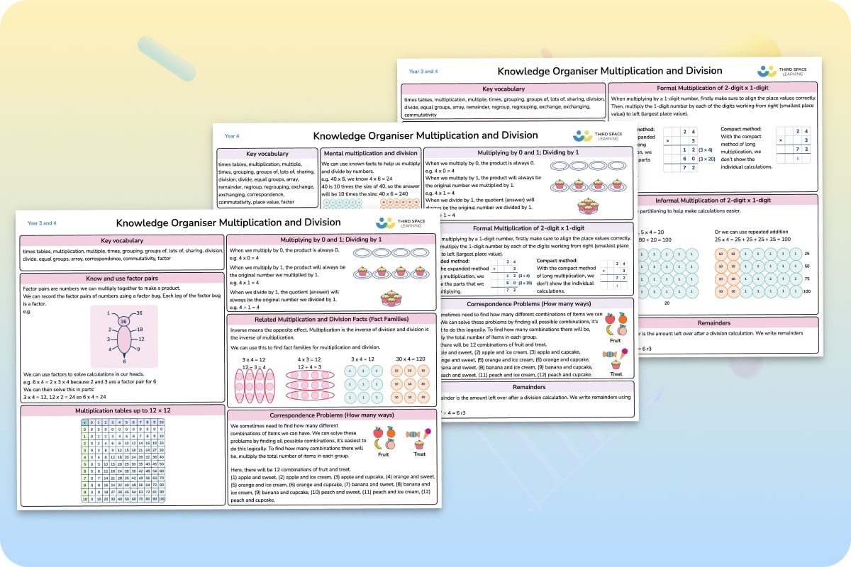 Knowledge Organiser | Multiplication And Division | Year 4