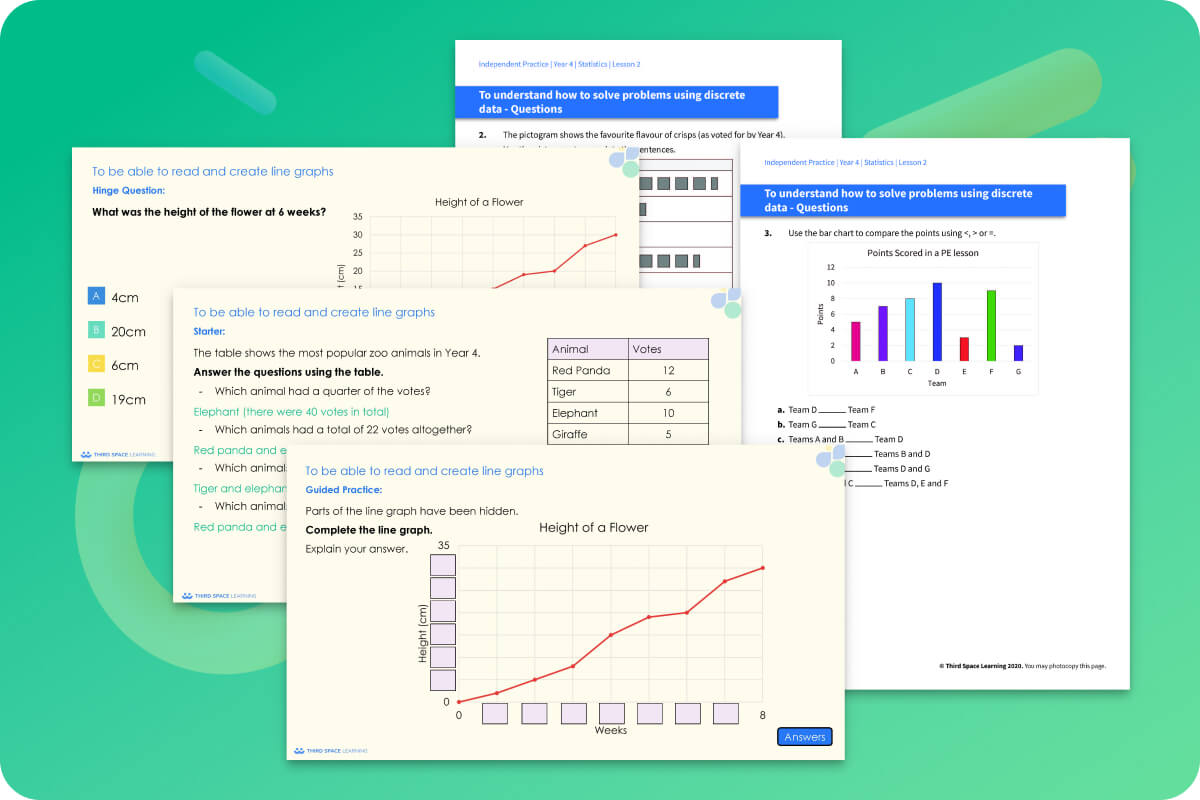 Ready-To-Go Lessons V2 | Statistics | Year 4