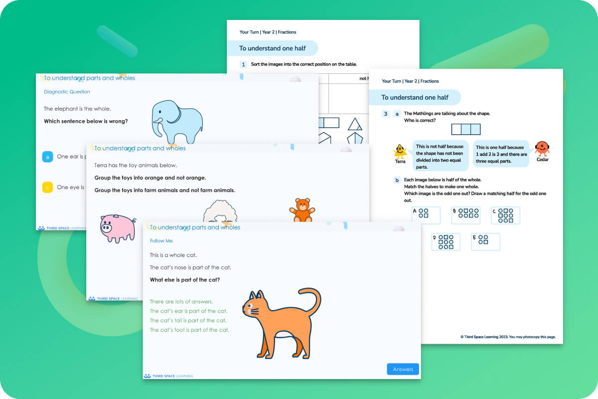 Ready-To-Go Lessons V3 Fractions Year 2 | Maths Hub | Third Space Learning