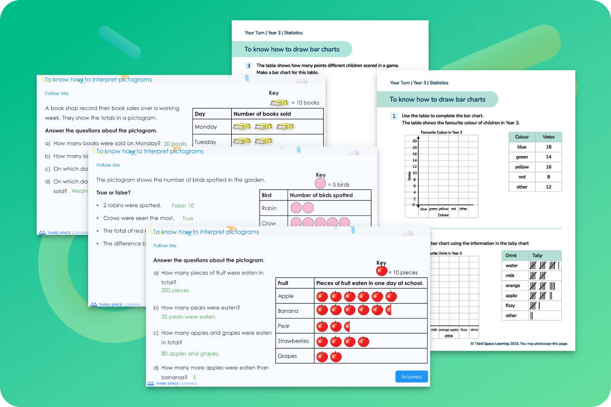 Ready-To-Go Lessons V3 Statistics Year 3 | Maths Hub | Third Space Learning