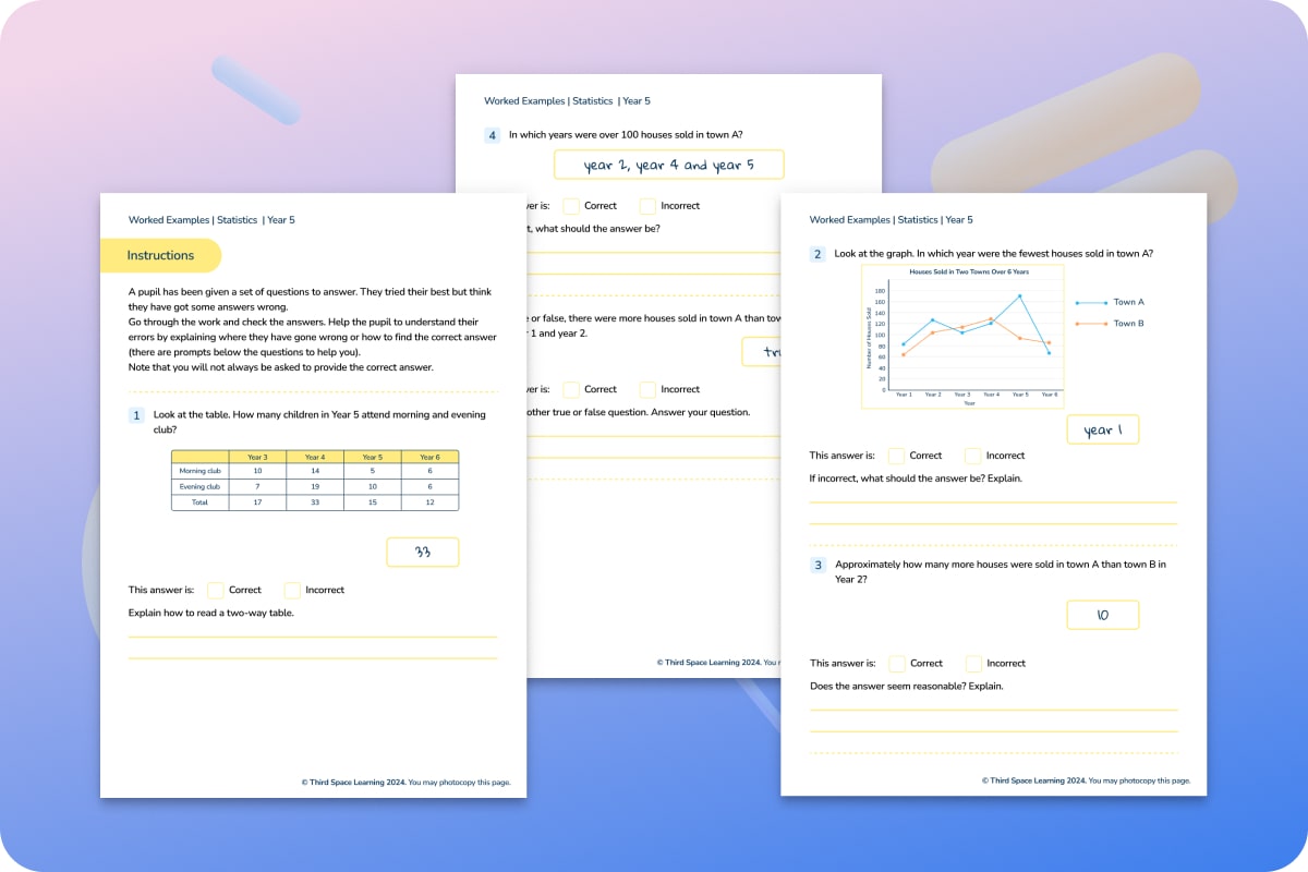 Worked Examples | Statistics | Year 5