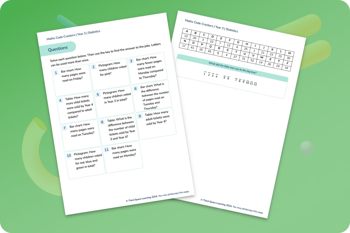 Maths Code Crackers Pack | Statistics | Year 3