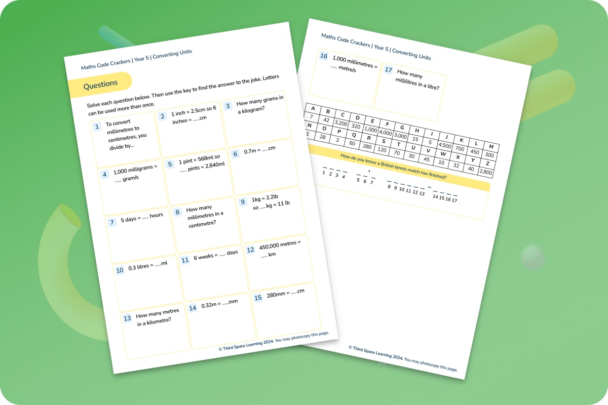 Maths Code Crackers Pack | Converting Units | Year 5