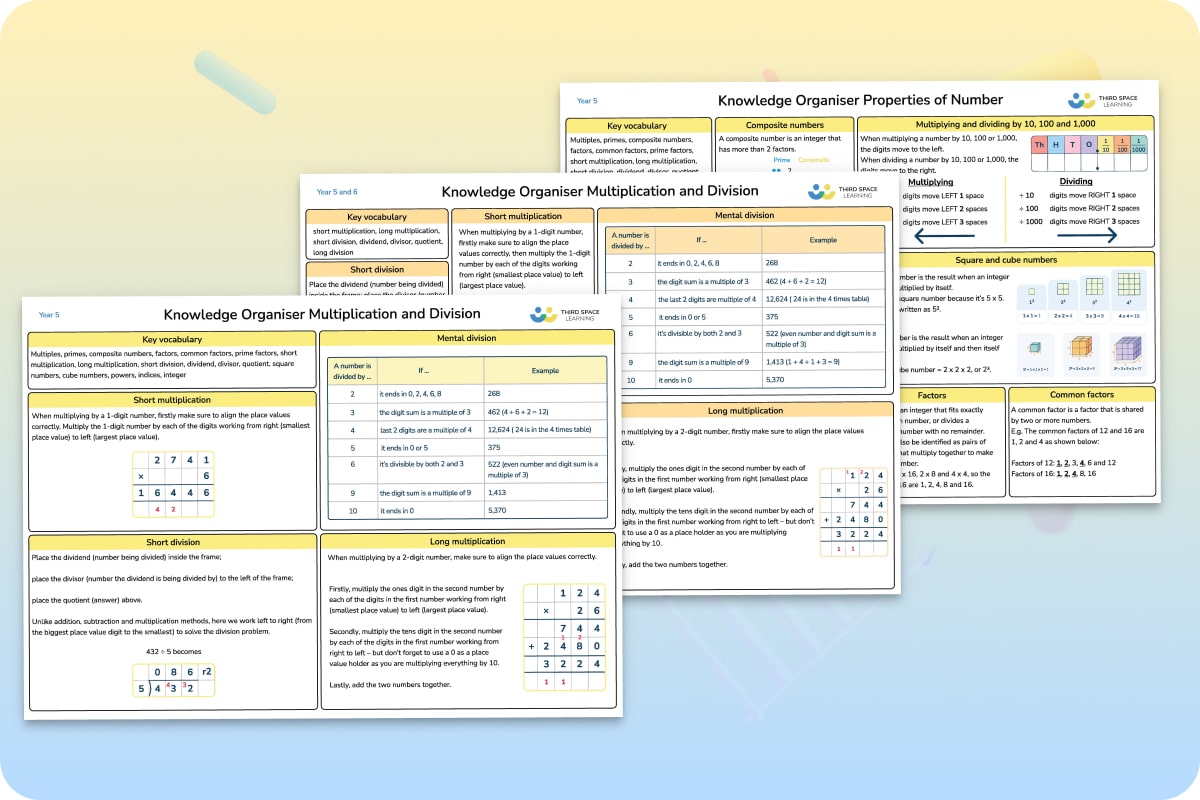 Knowledge Organiser | Multiplication And Division | Year 5