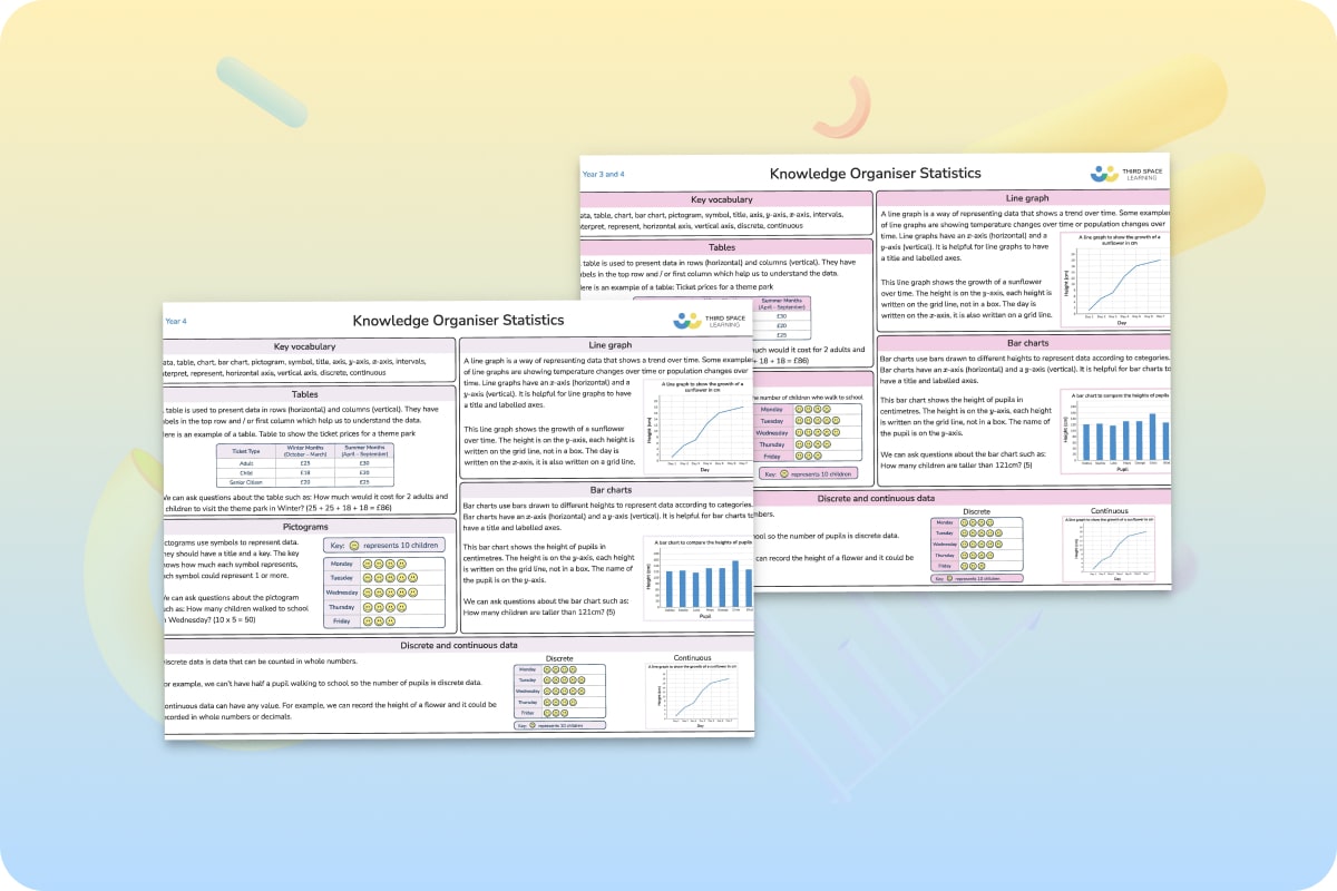 Knowledge Organiser Statistics Year 4 | Maths Hub | Third Space Learning