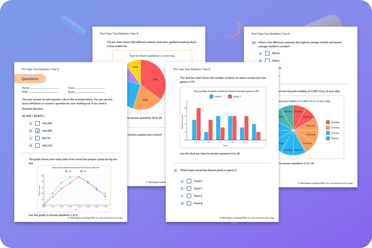 Diagnostic Assessment | Statistics | Year 6