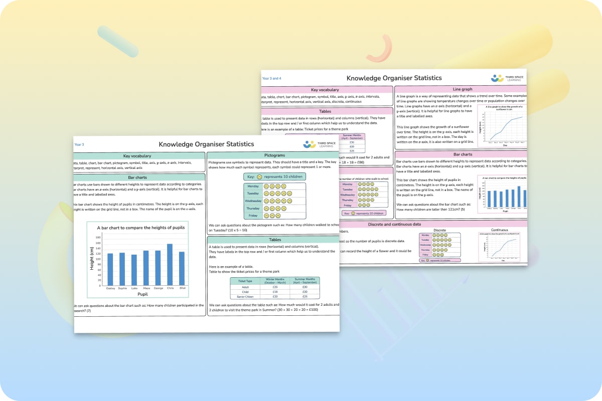 Knowledge Organiser | Statistics | Year 3
