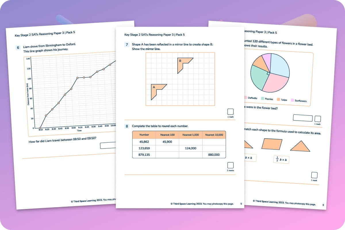 KS2 Maths SATs Practice Papers | Pack 5