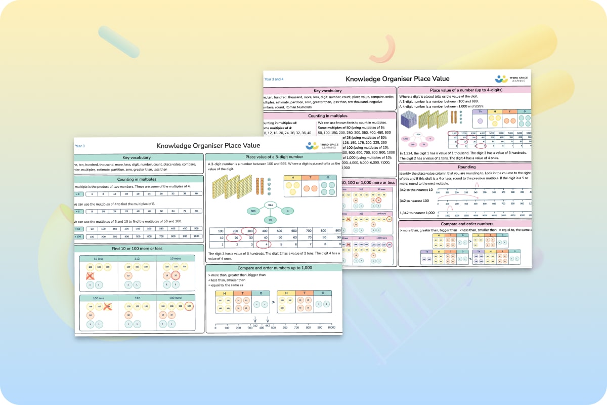 Knowledge Organiser | Place Value | Year 3