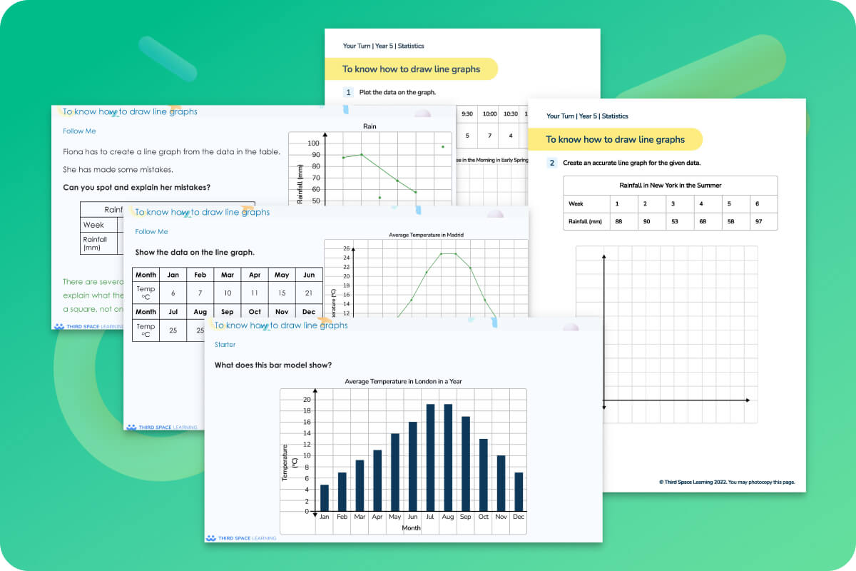 Ready-To-Go Lessons V3 | Statistics | Year 5