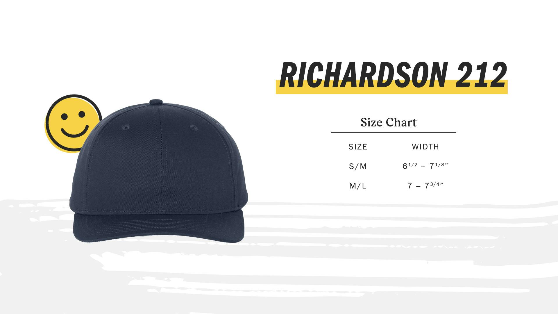 Richardson 212 graphic