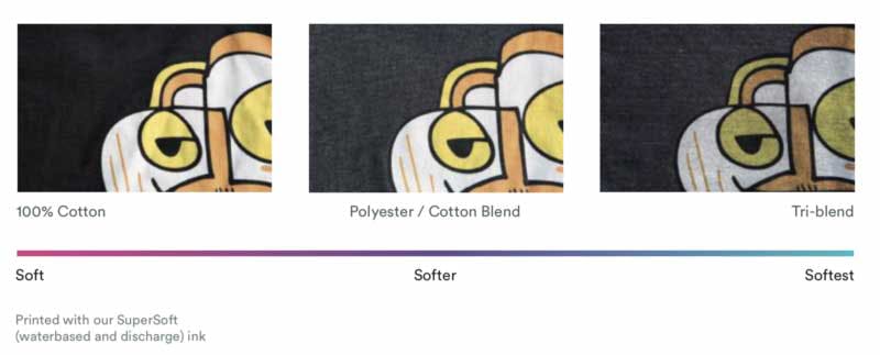 fabric examples 