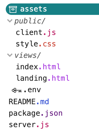 Folder structure of the project