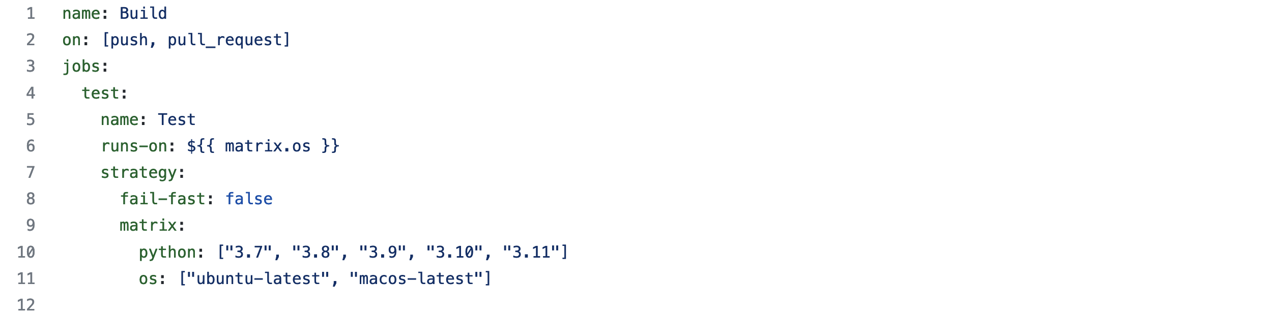 Part of the GitHub Action that runs my tests on multiple platforms and multiple versions of Python, whenever I push code to the repo or make a PR