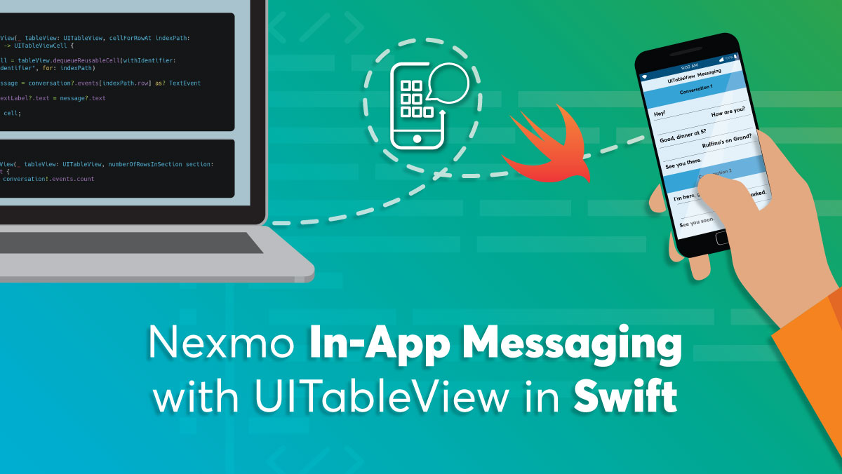 https://s3.amazonaws.com/a.storyblok.com/f/270183/110256/f587021e21/inapp-messaging_swift-1200x676-1.jpg