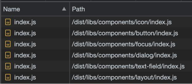 The JavaScript files loaded in the test page as shown in the network tab of chrome dev tools