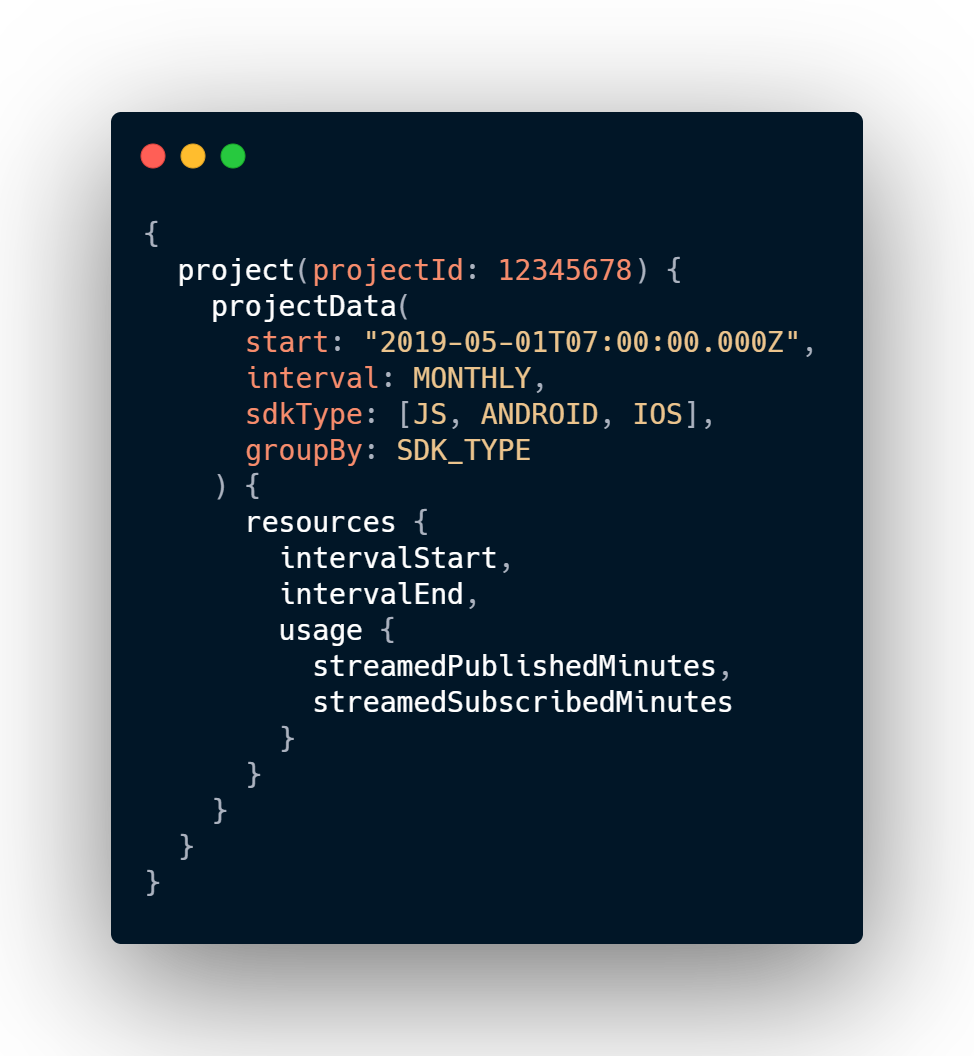 Example GraphQL code used with the Insights API