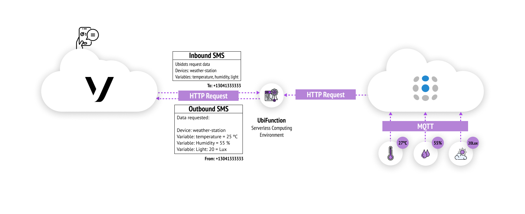 illustration of architecture