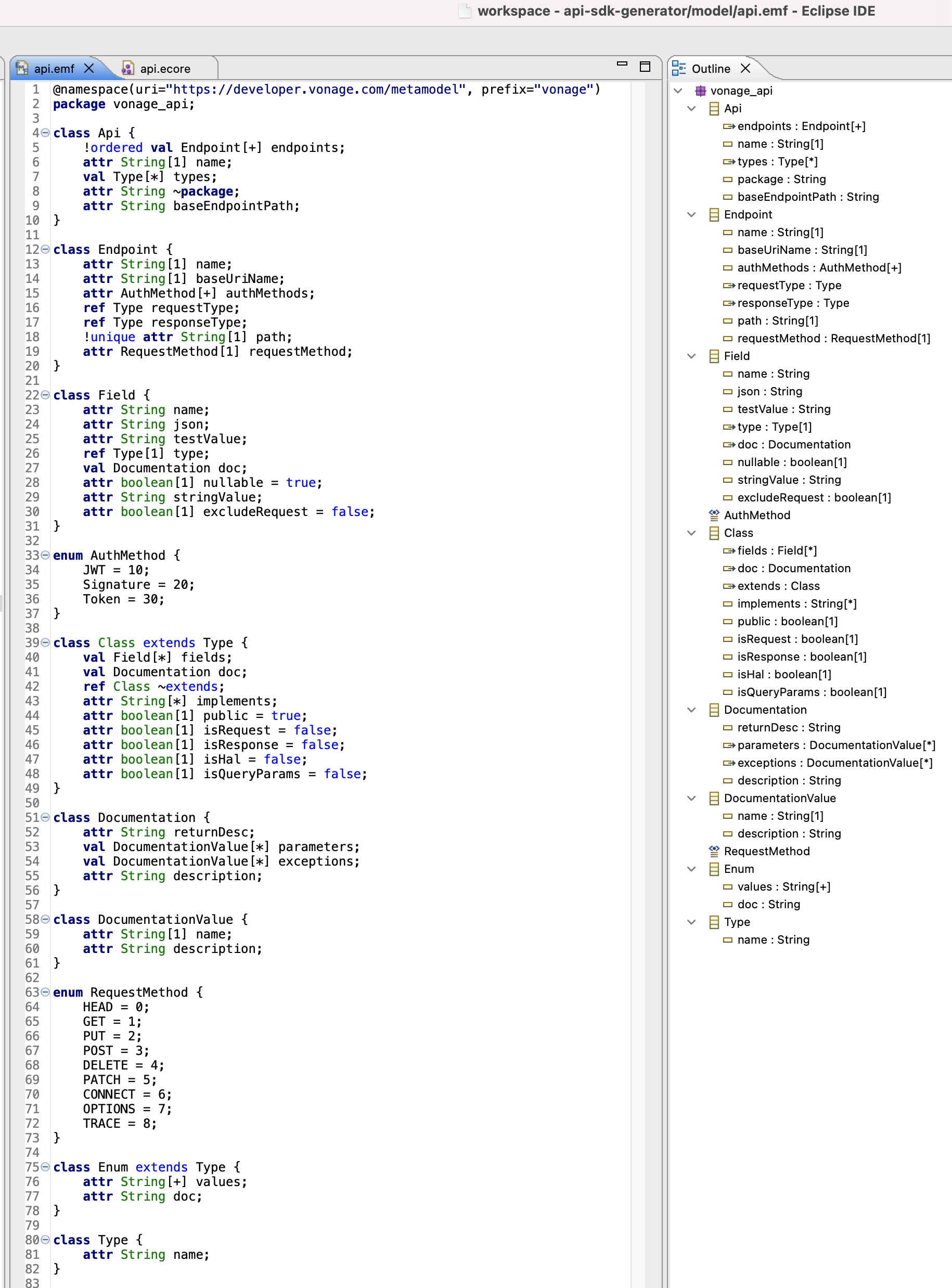API metamodel