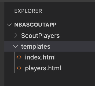 Flask Python templates folder in file structure to render HTML files