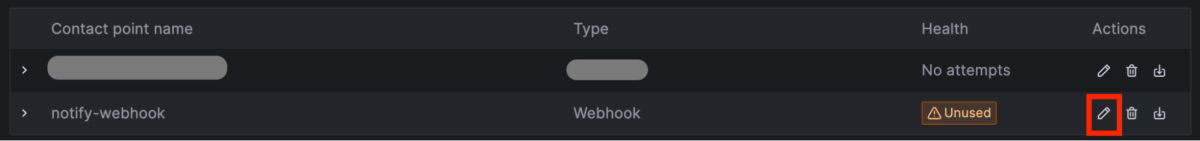 Edit Contact Point Button