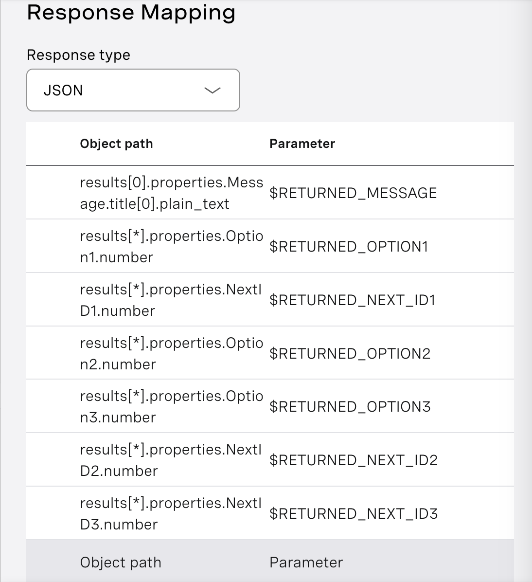 The image displays a section of a user interface titled "Response Mapping" for a software application, likely related to API or database interaction. It shows a configuration setup for handling JSON responses, with mappings from object paths in the JSON structure to named parameters. For example, "results[0].properties.Message.title[0].plain_text" is mapped to the parameter "$RETURNED_MESSAGE," and similar mappings are made for "Option1," "Option2," "Option3," "NextID1," "NextID2," and "NextID3," each pointing to their respective returned parameters. This setup is used to extract specific pieces of data from a JSON response and assign them to variables within the application  The image shows a graphical user interface for mapping JSON response data to specific parameters within a software application. It lists various JSON object paths such as "results[0].properties.Message.title[0].plain_text" and corresponding parameters like "$RETURNED_MESSAGE". The mapping is designed to translate the structured JSON data into variables that the application can use in its operations.
