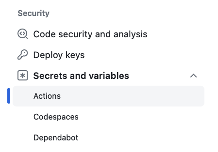 Screenshot of the Secrets and Variables menu in GitHub settings. The item labeled Actions is selected.
