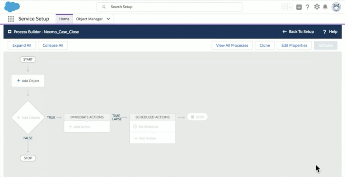 process builder deep dive