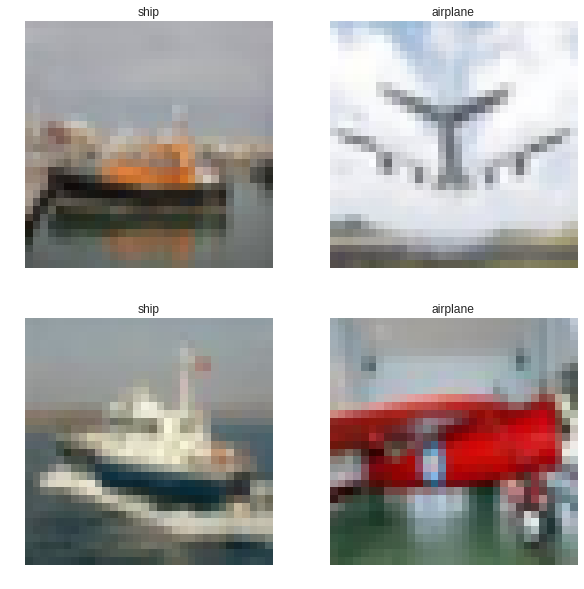 Image showing four small images and corresponding labels - ship, airplane, ship airplane