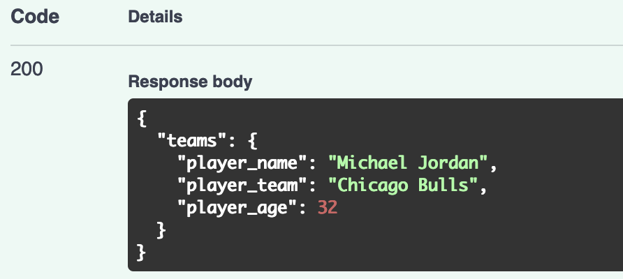 FastAPI Python automatic documentation with Pydantic POST request and response body