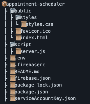 Project Structure also displayed as a code block below for accessibility