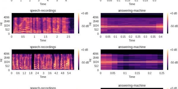 Audio files