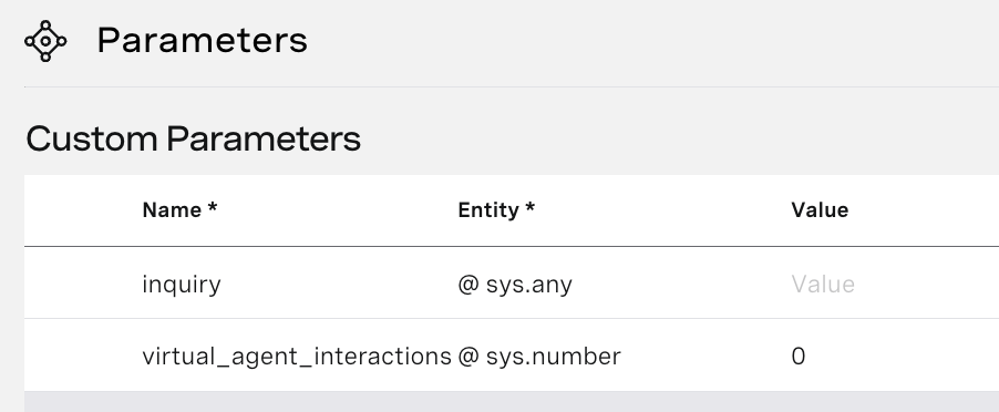 Create a New Custom Parameter to Track Virtual Interactions