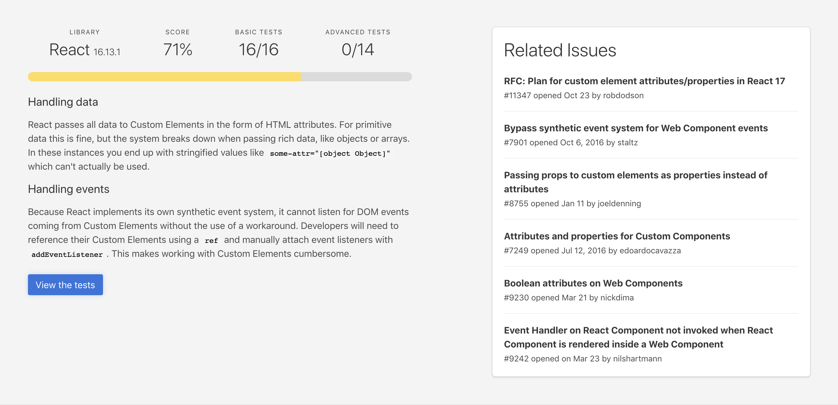 Results of using Web Components in a React application