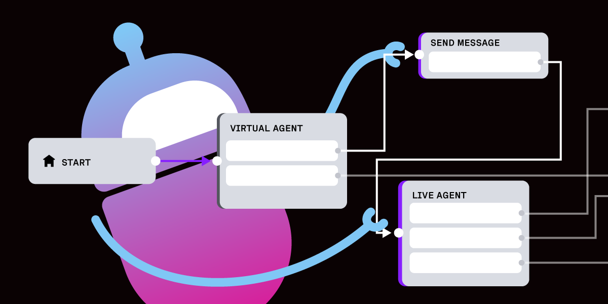 https://s3.amazonaws.com/a.storyblok.com/f/270183/44346/b01be2bf17/ai-studio_live-agent-switch.png