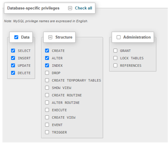 Minimum required MySQL permissions are SELECT, INSERT, UPDATE, DELETE, CREATE, ALTER, INDEX.