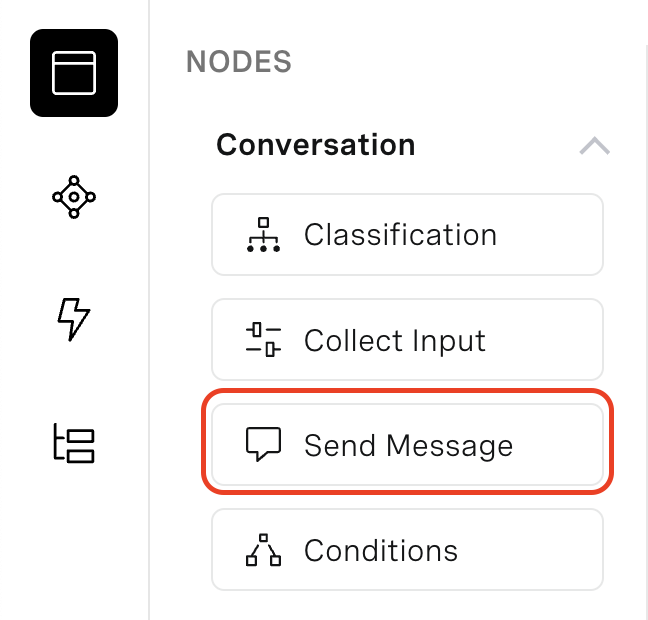The image shows a section of a user interface with a menu labeled "NODES" and a subsection titled "Conversation." Within this subsection, a list of conversational nodes is presented: "Classification," "Collect Input," and "Send Message." The "Send Message" node is highlighted with a red outline, suggesting it is currently selected or being focused on. These nodes represent different stages or actions in a conversation flow within a chatbot or automated messaging system.