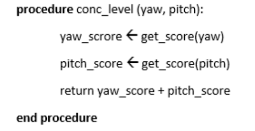 Pseudocode for our function to evaluate concentration level.