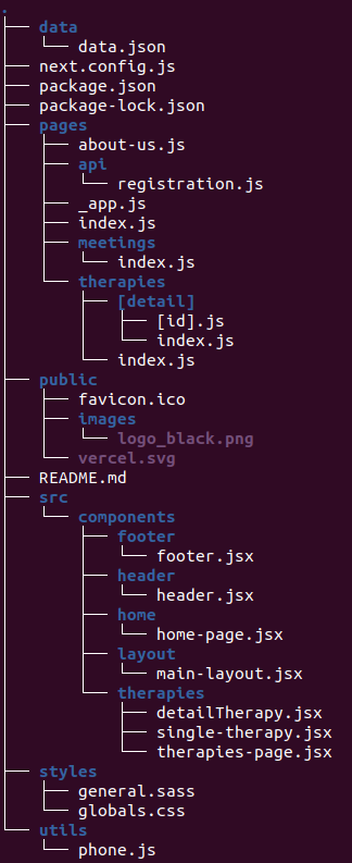 code-project-structure.png