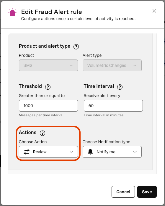 Screenshot of an 'Edit Fraud Alert rule' configuration window. The window is divided into several sections for setting up an alert system. The 'Product and alert type' section has dropdown menus set to 'SMS' for product and 'Volumetric Changes' for alert type. The 'Threshold' section is set to trigger an alert for 'Greater than or equal to 1000 Messages per time interval'. The 'Time interval' section is set to 'Receive alert every 60 Time interval in minutes'. The 'Actions' section, highlighted with a red circle, shows a dropdown menu with the option 'Review' currently selected. The 'Choose Notification type' section has a dropdown set to 'Notify me'. At the bottom, there are 'Cancel' and 'Save' buttons.