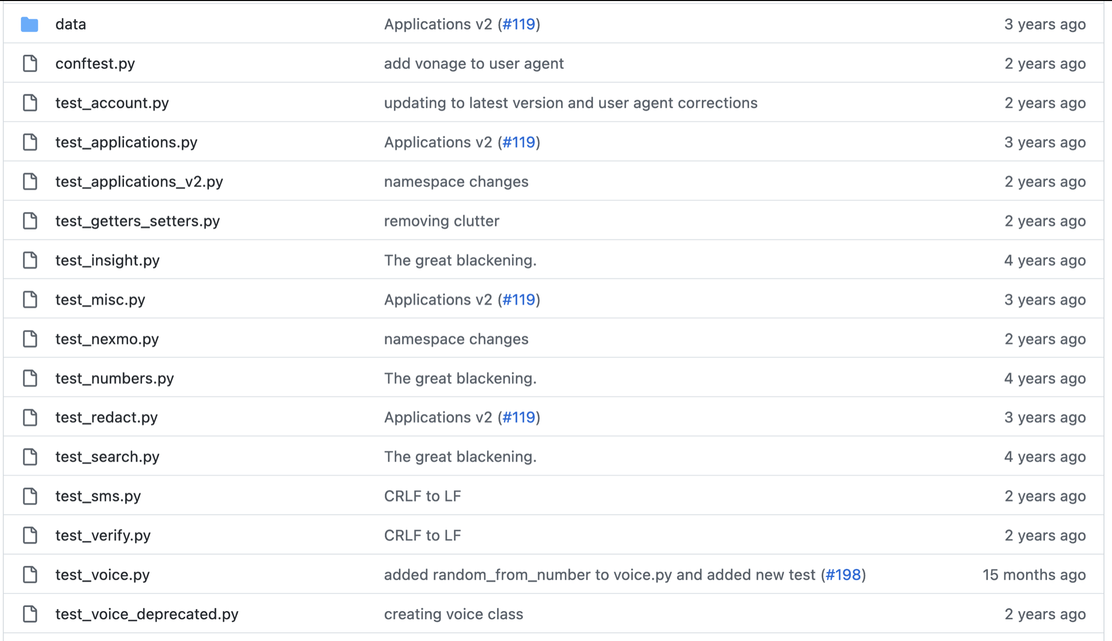 Screenshot of the tests folder