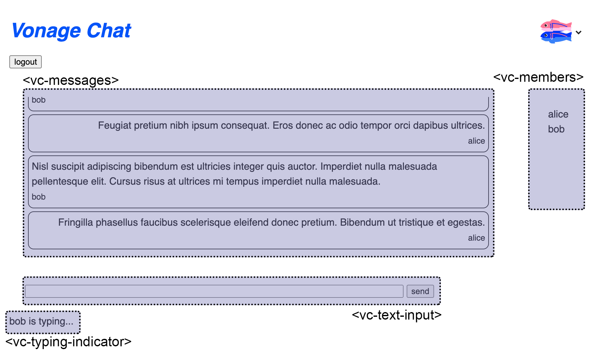 Screenshot of a chat application built with the Vonage Client SDK UI Web Components with the sections highlighted and labeled with the components.