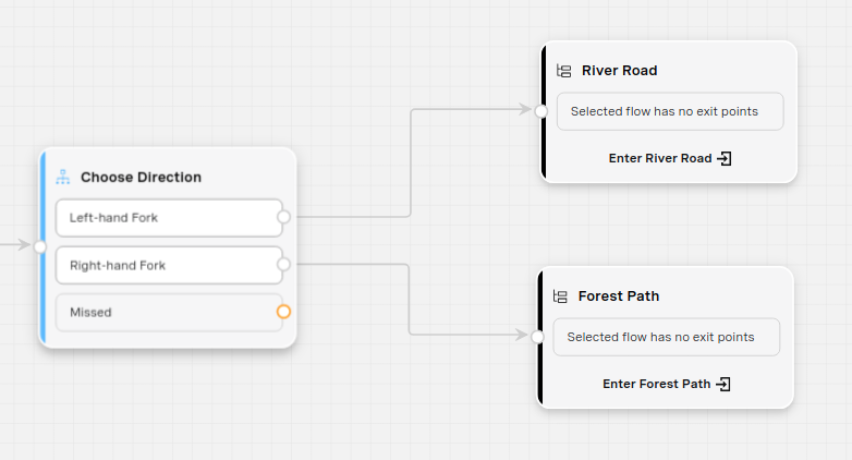 A screenshot of part of an AI Studio conversational flow, showing a conversation node linked to two sub-flow nodes