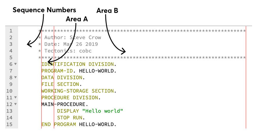 Cobol columns