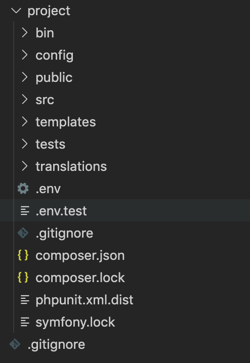 Fresh Symfony Installation