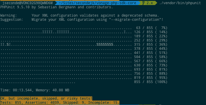 Screenshot of total tests showing 9 skipped and 15 incomplete tests.